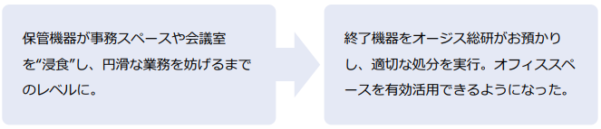 case_a.png