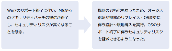 case_b.png