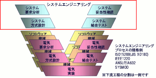 WEBマガジン