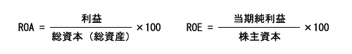 ROAおよびROEの計算式