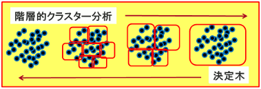 イメージ図