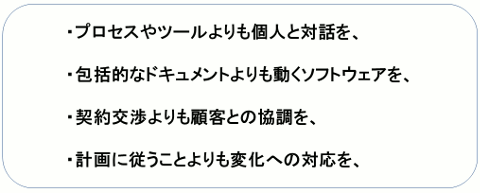 アジャイル宣言の４つの価値