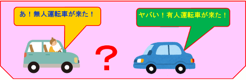 混在する車社会