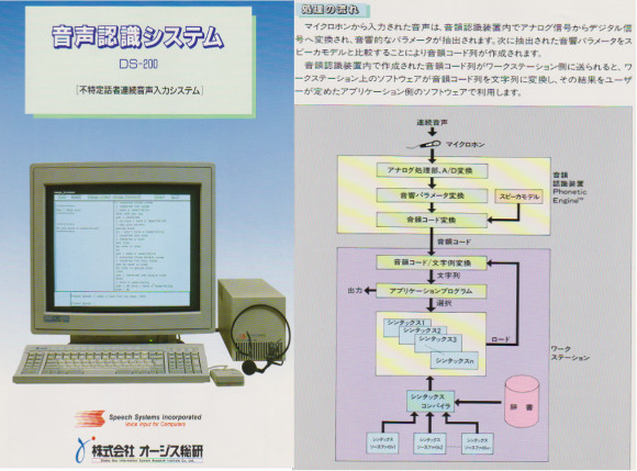 写真２．約25年前に販売していた「音声認識システム」