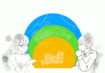 どうしたいんですか？