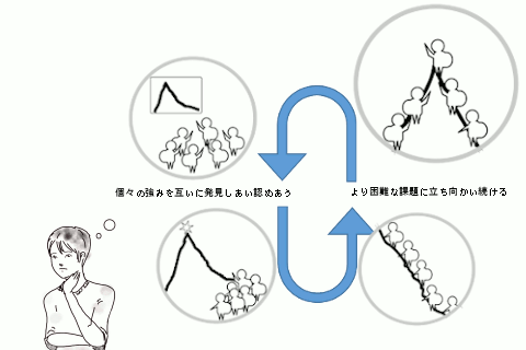 とてもいい感じです