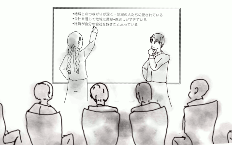 ３つの文章