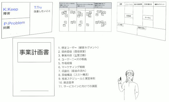 事業計画書