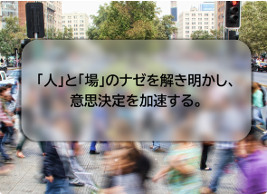 「行動観察」を活用したコンサルティング
